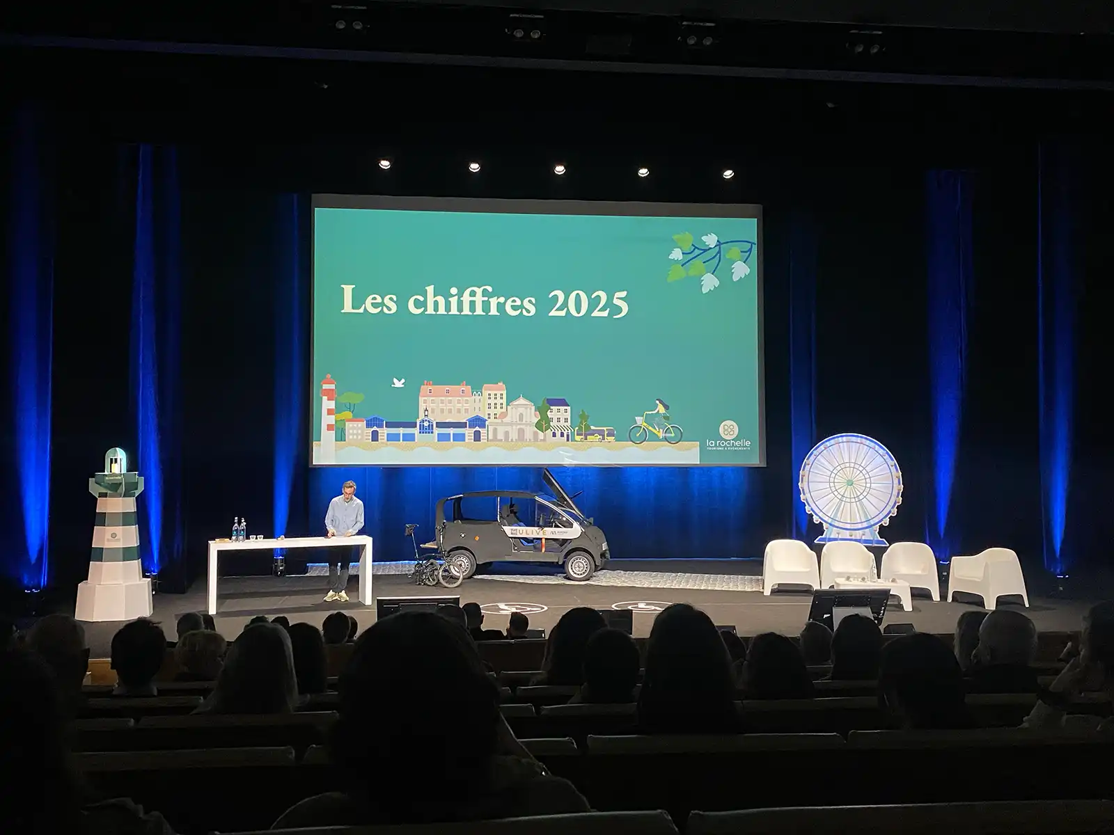 Saison touristique La Rochelle 2026